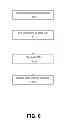Fig. 08 - System and Methods For Nano-Scale Manufacturing
