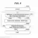 Fig. 11 - Image forming system having movable stapler, sheet post-processing apparatus, and control method