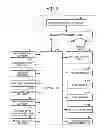 Fig. 04 - Auto document feeder and image forming apparatus