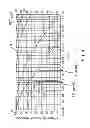 Fig. 04 - FRIT MATERIALS AND/OR METHOD OF MAKING VACUUM INSULATING GLASS UNITS INCLUDING THE SAME