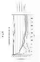 Fig. 06 - FRIT MATERIALS AND/OR METHOD OF MAKING VACUUM INSULATING GLASS UNITS INCLUDING THE SAME