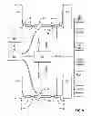 Fig. 08 - Vehicle steering adjustment apparatus and method of use thereof