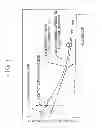 Fig. 08 - APPARATUS FOR STARTING ENGINE MOUNTED ON-VEHICLE