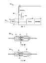 Fig. 04 - Generator including a fuel shutoff valve