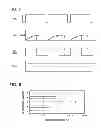 Fig. 05 - HEAD RESTRAINT POSITION ADJUSTING DEVICE AND HEAD RESTRAINT POSITION ADJUSTING METHOD