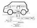 Fig. 01 - CONTACTLESS POWER TRANSFER SYSTEM FOR MOVABLE OBJECT