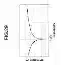 Fig. 35 - Non-contact power supply device
