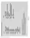 Fig. 02 - Generator Exerciser Timer with Poor Air Quality Delay