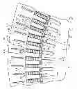 Fig. 09 - Radial vent composite heat pipe