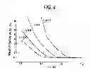 Fig. 05 - PERMANENT MAGNET SYNCHRONOUS MOTOR HAVING A LOW DEMAGNETIZATION FACTOR