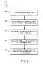 Fig. 08 - Rotating rectifier assembly and method
