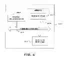 Fig. 05 - Deceleration-triggered LED stop lamp