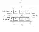 Fig. 02 - Dim to warm lighting module