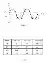 Fig. 07 - Power conversion and control systems and methods for solid-state lighting