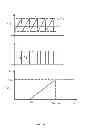 Fig. 07 - SCR dimming circuit and method