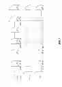 Fig. 05 - Output current compensation for jitter in input voltage for dimmable LED lamps