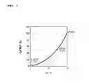 Fig. 08 - Organic electroluminescence device