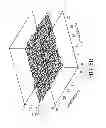 Fig. 08 - Thrust ripple mapping system in a precision stage and method thereof