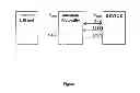 Fig. 02 - Automatic Protocol (AP) for USB Charger System