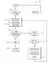 Fig. 01 - Vehicle battery charging system and method