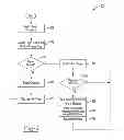 Fig. 04 - Vehicle battery charging system and method