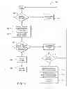 Fig. 06 - Vehicle battery charging system and method