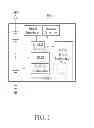 Fig. 02 - Method and apparatus for controlling a power supply device with aid of full-featured modularized functional blocks