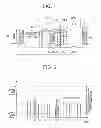 Fig. 02 - Stationary electrical storage system and control method