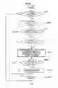 Fig. 06 - Stationary electrical storage system and control method