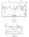 Fig. 02 - Apparatus and methods to control peak current mode controlled power converters using selective noise blanking