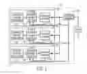 Fig. 02 - Methods and systems for current output mode configuration of universal input-output modules