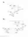 Fig. 02 - Low dropout regulator