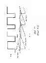 Fig. 12 - Switching converter with slope compensation circuit