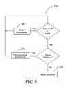Fig. 06 - Vehicle detection two-wire magnetic field sensing probe with communication capability