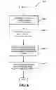 Fig. 07 - Vehicle detection two-wire magnetic field sensing probe with communication capability
