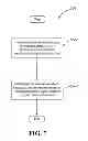 Fig. 08 - Vehicle detection two-wire magnetic field sensing probe with communication capability