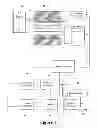 Fig. 02 - MR IMAGING USING SHARED INFORMATION AMONG IMAGES WITH DIFFERENT CONTRAST