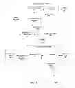 Fig. 07 - Methods and apparatus for adaptive source electromagnetic surveying