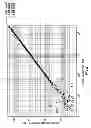 Fig. 09 - System and method for imaging properties of subterranean formations