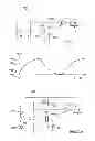 Fig. 02 - Capacitive sensing