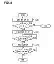 Fig. 07 - CAPACITANCE TYPE OCCUPANT DETECTION SENSOR