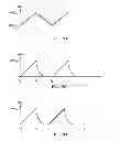 Fig. 03 - Capacitive sensing