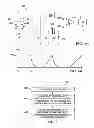 Fig. 05 - Capacitive sensing