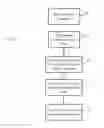 Fig. 04 - Test probe structures and methods including positioning test probe structures in a test head