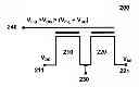 Fig. 01 - Multiple-time configurable non-volatile look-up-table