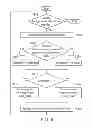 Fig. 09 - Supply voltage drift insensitive digitally controlled oscillator and phase locked loop circuit