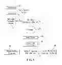 Fig. 02 - Energy efficient remote volumetric sensing, reporting and analysis system