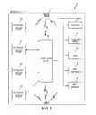 Fig. 02 - System and method for controlling meeting resources