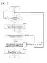 Fig. 04 - DEVICE AND METHOD FOR PROCESSING WRITE INFORMATION OF ELECTRONIC TAG