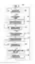 Fig. 01 - Security tag detacher with user-controllable dwell time and method therefor